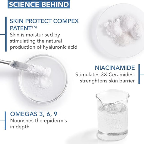 बायोडर्मा एटोडर्म क्रीम अल्ट्रा 500 मिली