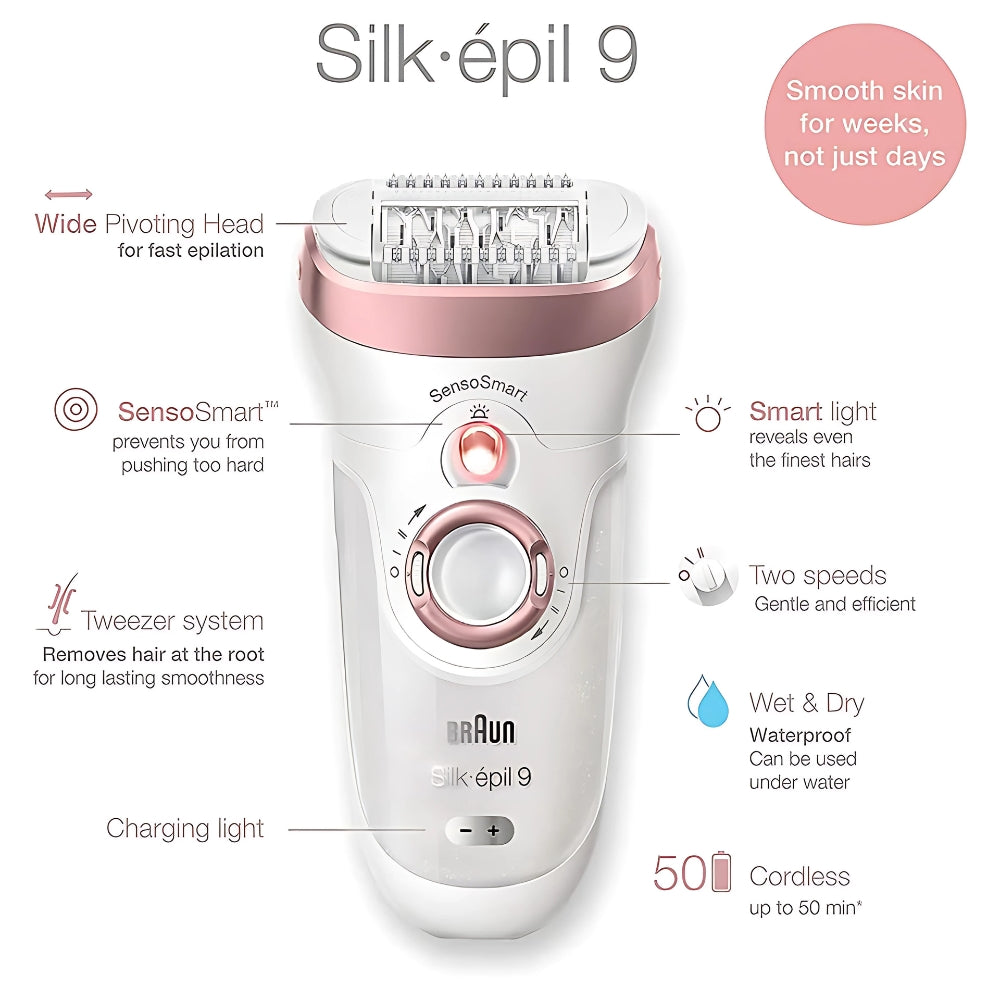 Braun Silk Epil 9 Wet & Dry Epilator SE9538